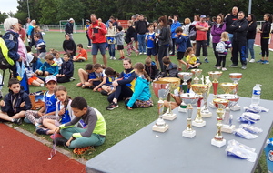 Triade EA/O 25 juin 2022